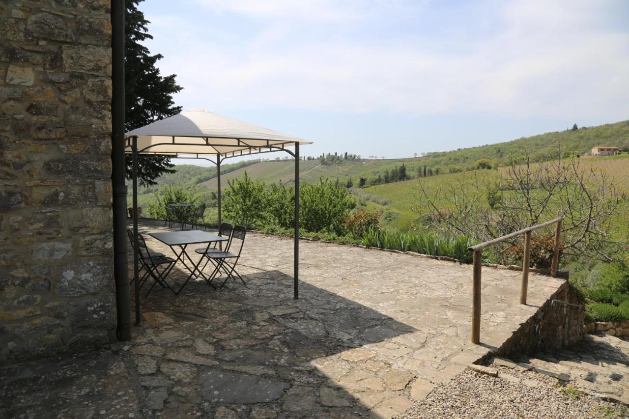 Agriturismo La Ferrozzola Castellina in Chianti Eksteriør billede