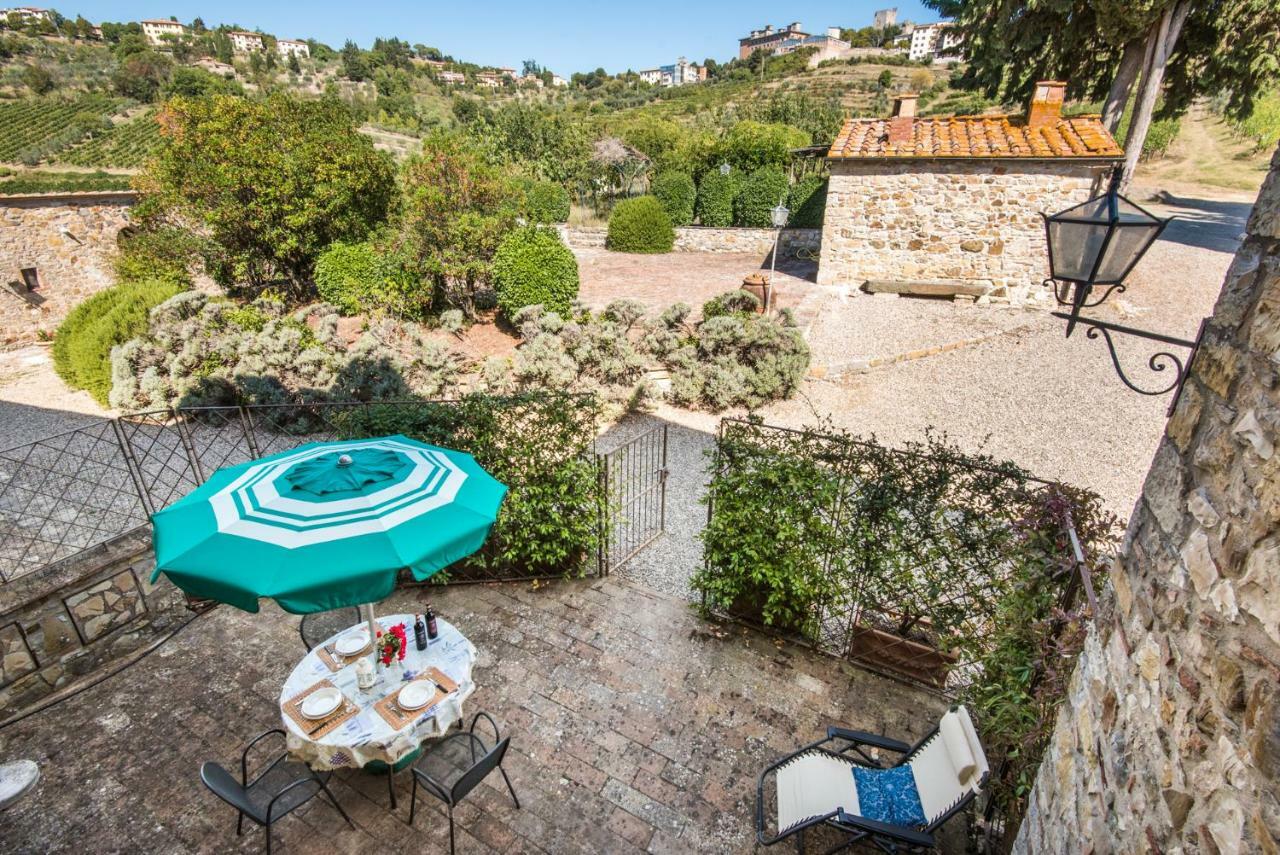 Agriturismo La Ferrozzola Castellina in Chianti Eksteriør billede