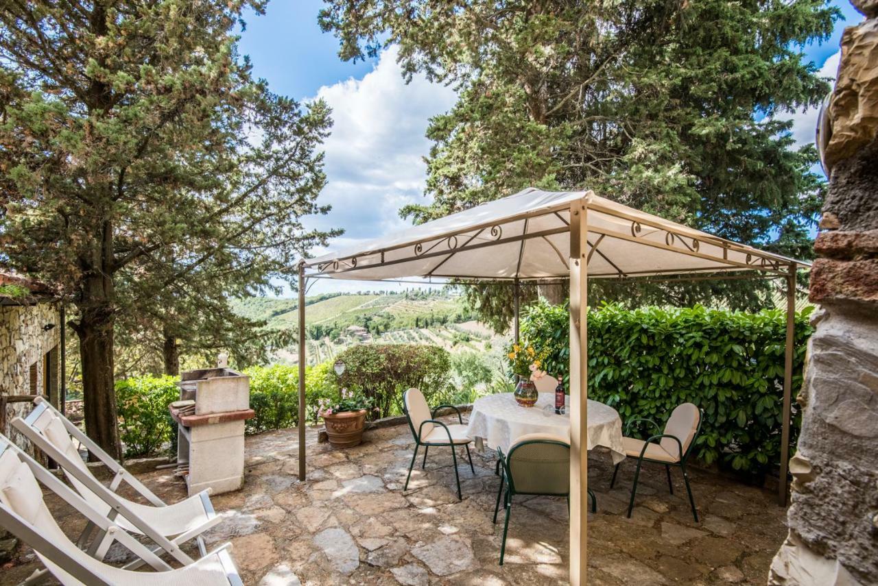 Agriturismo La Ferrozzola Castellina in Chianti Eksteriør billede
