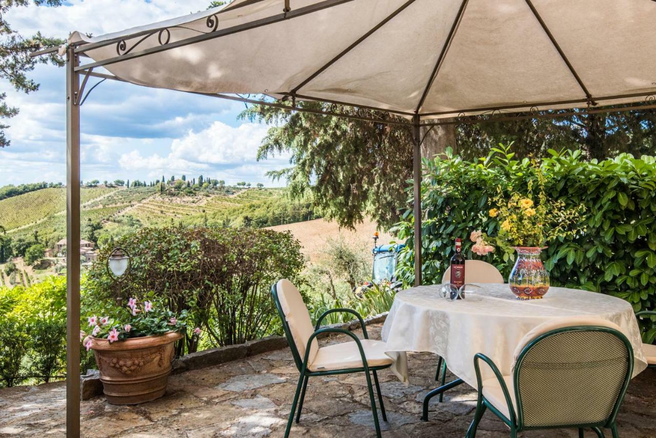Agriturismo La Ferrozzola Castellina in Chianti Eksteriør billede